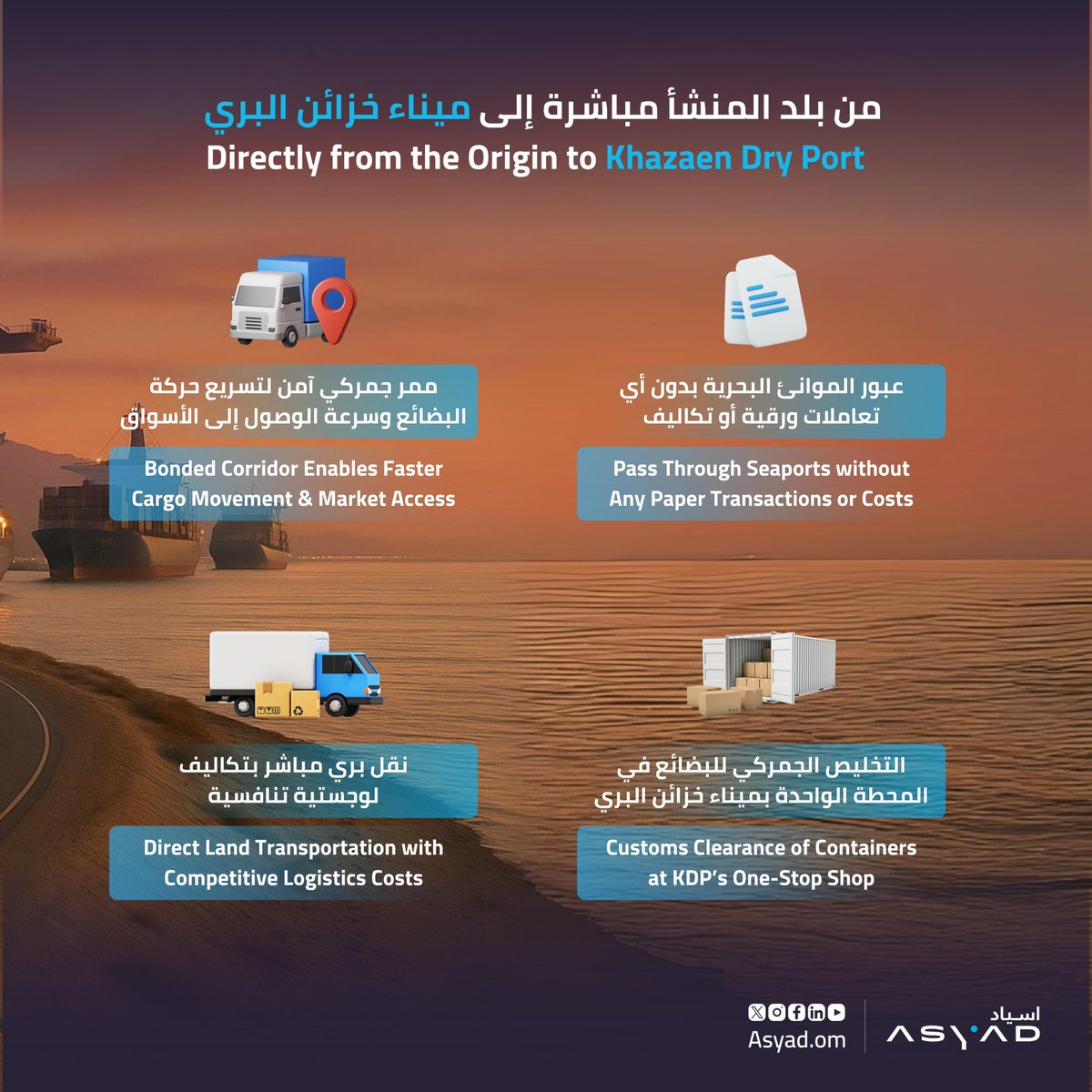 Asyad Ports & Freezones tweet media