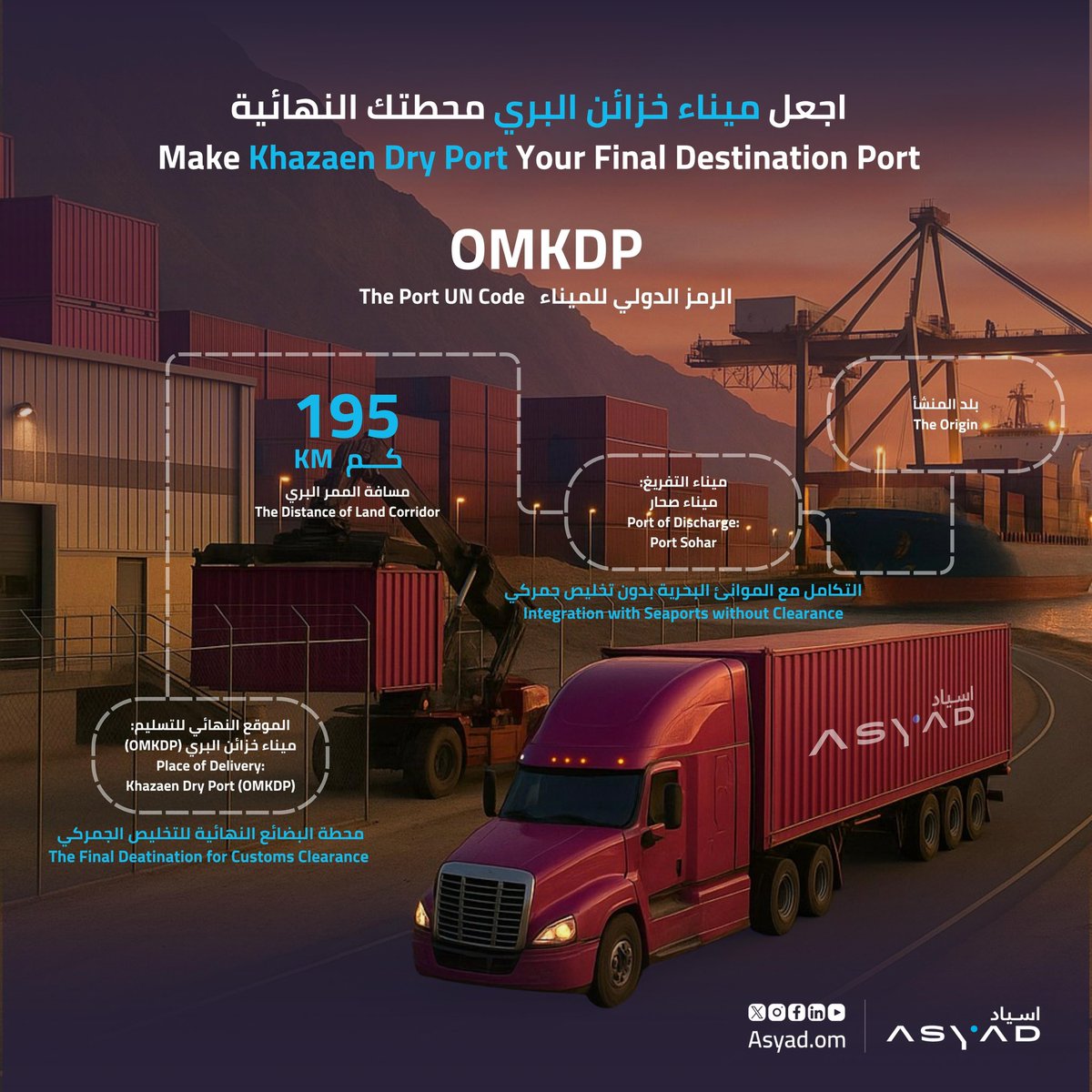 Asyad Ports & Freezones tweet media