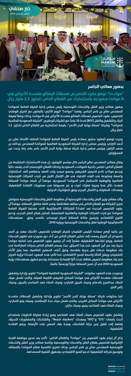 #أخبار_موانئ | بحضور معالي الجاسر
"موانئ" توقع عقود التخصيص لمحطات  البضائع متعددة الأغراض في 8 موانئ سعودية باستثمارات من القطاع الخاص تتجاوز 2.2 مليار ريال.

#بشراكاتنا_نواصل_إبحارنا

🔗 | mawani.gov.sa/article?news=2…