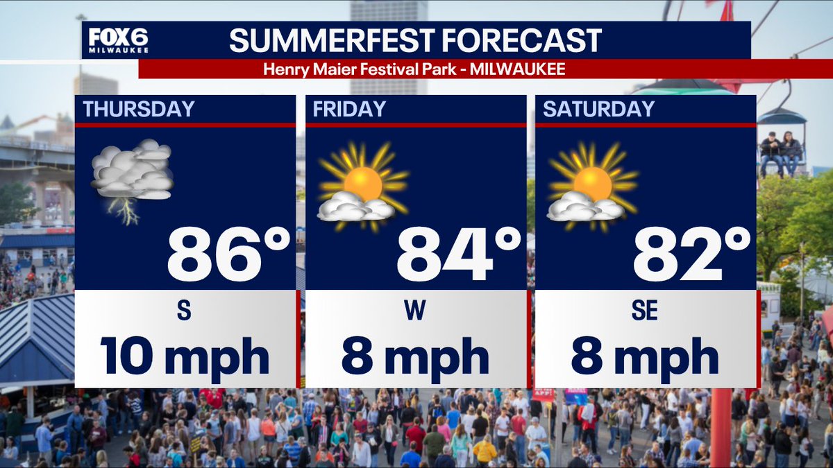 FOX6 Weather tweet media