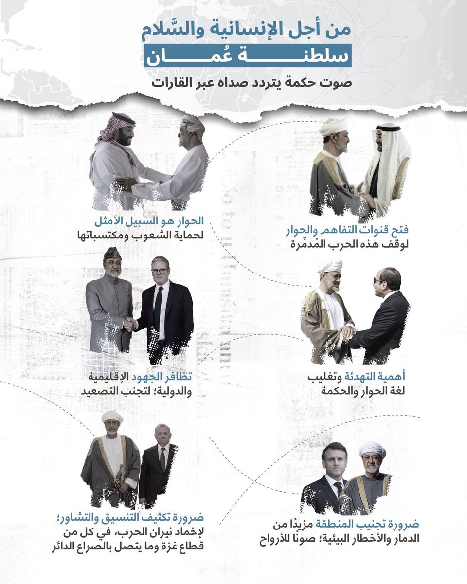 من أجل الإنسانية والسلام #سلطنة_عُمان 🇴🇲 
صوت حكمة يتردد عبر القارات