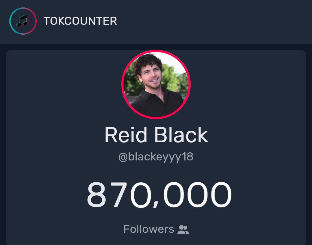 Lissettesparkls's tweet photo. 870K, 871K, 872K, 873K weekend milestones &amp; Monday 874K milestone, what a way to start the week🖤🎉🖤 #roadto900K #roadto1million https://t.co/481VGcHhSS