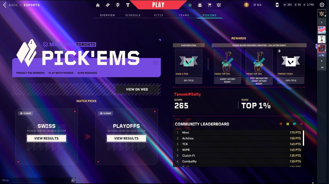 tanoooks's tweet photo. @tarik We got the TOP 1% chat! All for the goats 🏆! @patmenVLR @jasonsusantoo @Jingggxd @d4v41vlr @smthlikeyou11 @pprxteam @aleckzon @aaronleonhart4  Congratulations guys!!! Props to FNC Well played! https://t.co/VEXFl8lRFE