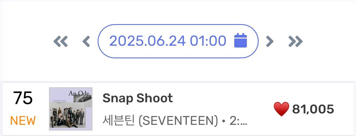 세븐틴 음원총공팀 (@svt_stream) on Twitter photo 첫날 빙고 이벤트의 주인공⭐️
스냅슛이 실시간 75위로 차트인합니다 🏀
뮤직웨이브 바로가기
kko.kakao.com/keuZs44y4U
#알잖아어차피쉬운일은없지만서도난네가있어서
#세븐틴 #SEVENTEEN <a href="/pledis_17/">세븐틴(SEVENTEEN)</a> 첫날 빙고 이벤트의 주인공⭐️
스냅슛이 실시간 75위로 차트인합니다 🏀
뮤직웨이브 바로가기
kko.kakao.com/keuZs44y4U
#알잖아어차피쉬운일은없지만서도난네가있어서
#세븐틴 #SEVENTEEN <a href="/pledis_17/">세븐틴(SEVENTEEN)</a>