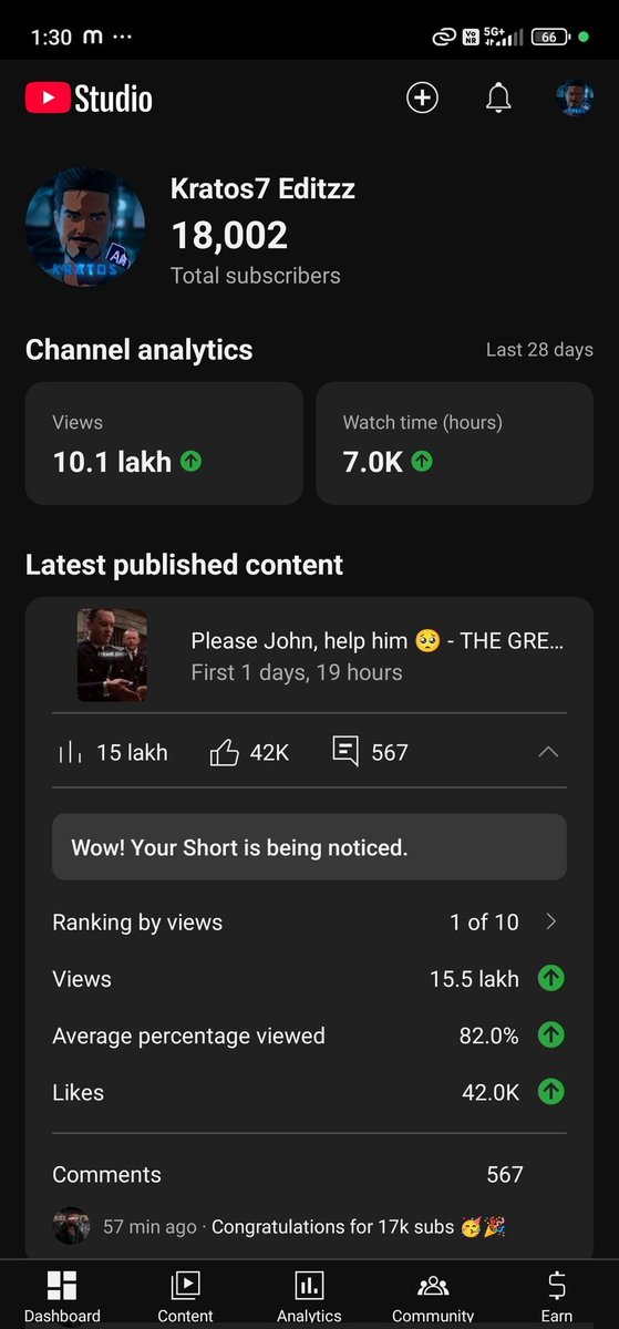Kushalchad's tweet photo. I have proof of ownership: my voice in videos, ID, phone number linked, and YouTube Studio screenshots. Please escalate
#youtubeindia #YouTubeSupport 

I have more screenshots that I can show you 🙏 https://t.co/7Mxa3nj3yI