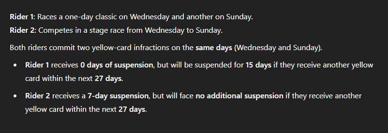 This scenario is actually in the UCI rules.