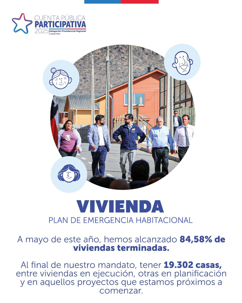 Al llegar al Gobierno, existía un déficit de 37 mil viviendas. Eran familias que no contaban con un hogar.
Ese sueño hoy lo podemos cumplir gracias al avance de nuestro Plan de Emergencia Habitacional. Los avances son reales para dejar una región mejor como la recibimos.