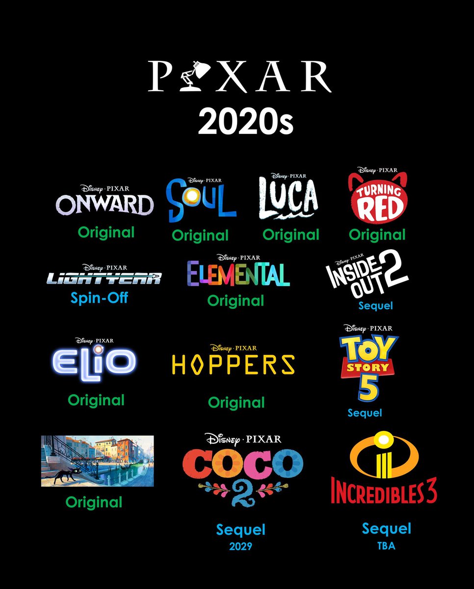 🦫 go see hoppers 🦎 ✨Soap/Amy✨ tweet media