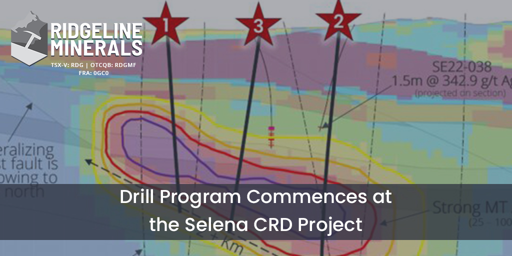 RidgelineNV's tweet image. Ridgeline commences drill program at the Selena CRD Project in Nevada. Press release: bit.ly/449trpl
$RDG $RDGMF $RDG.V #0GC0 #Nevada #CRD #Gold #Silver #Lead #Zinc
