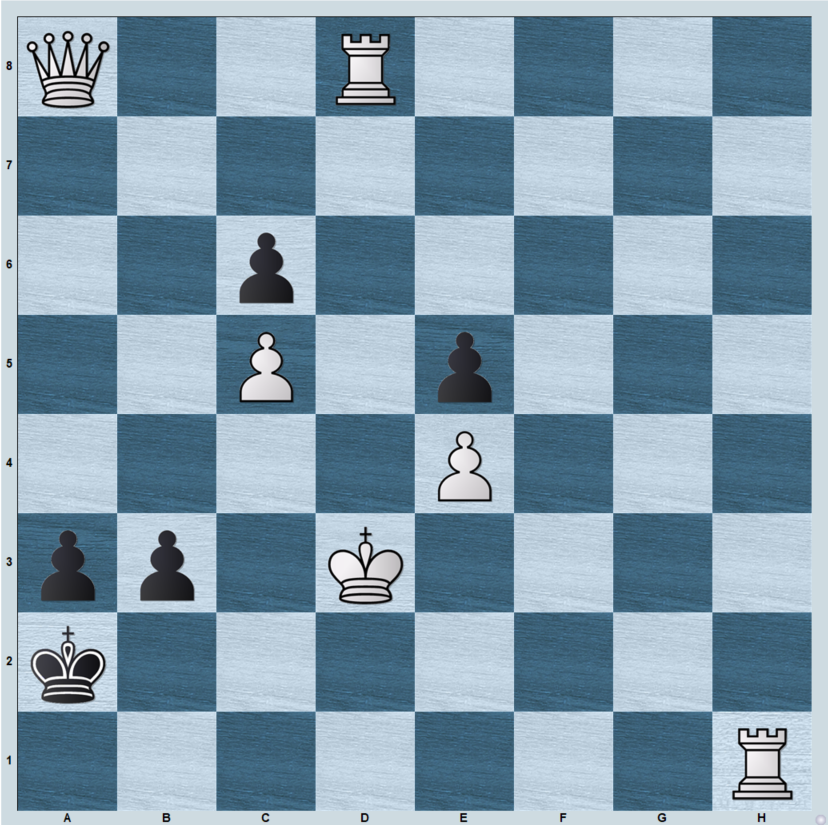 White mates in 2
A beautiful one🤩