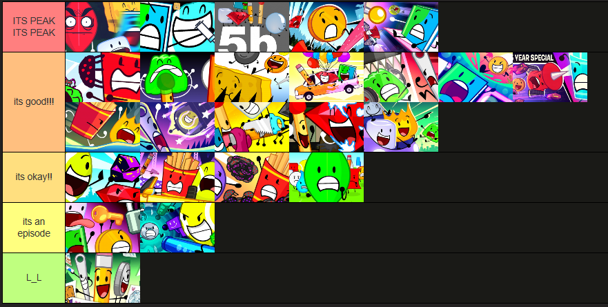 my awesome bfdia tierlist

Its hard to dislike bfdia episodes i love this season