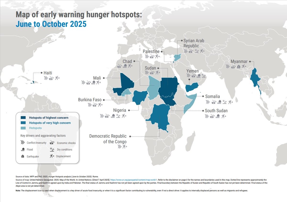 UNOCHA Nigeria (@ochanigeria) on Twitter photo Nigeria remains a hotspot of very high concern according to the latest <a href="/WFP/">World Food Programme</a> & <a href="/FAO/">Food and Agriculture Organization</a> #HungerHotspots report.
With food insecurity projected to reach emergency levels in the ongoing lean season in north-east 🇳🇬. Urgent action is needed to save lives.
More👉bit.ly/GNAFC_HH Nigeria remains a hotspot of very high concern according to the latest <a href="/WFP/">World Food Programme</a> & <a href="/FAO/">Food and Agriculture Organization</a> #HungerHotspots report.
With food insecurity projected to reach emergency levels in the ongoing lean season in north-east 🇳🇬. Urgent action is needed to save lives.
More👉bit.ly/GNAFC_HH