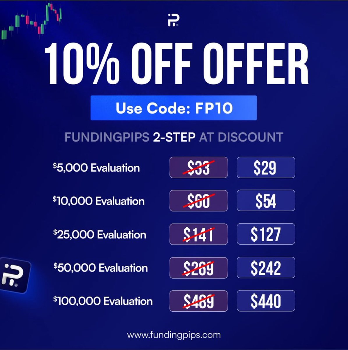 🚨 10% Discount Alert!

Get a 10% Discount to secure your next <a href="/fundingpips/">FundingPips</a> account 🔥

Use Code: FP10 

⏳ Offer expires in 24 hours — Don’t snooze on this!
