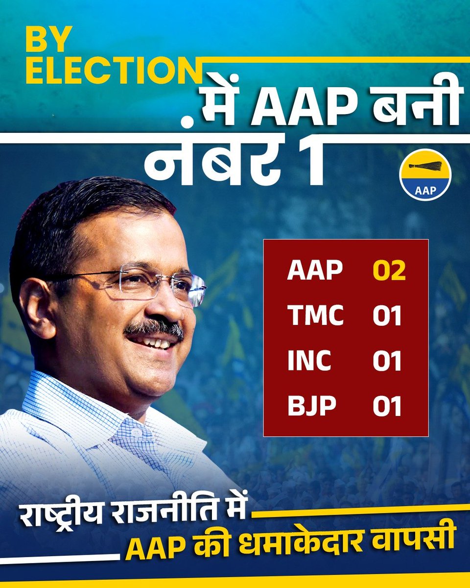 AAP-DNHDD tweet media