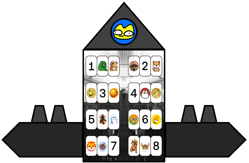 gilo_gilo_gilo's tweet photo. why did @okx crop out the full picture xD

wen beta game!! @x_stoopidcats_x 

$STOCAT #BeStoopid #stoopidcatsmeme https://t.co/sUKtaSfn3L