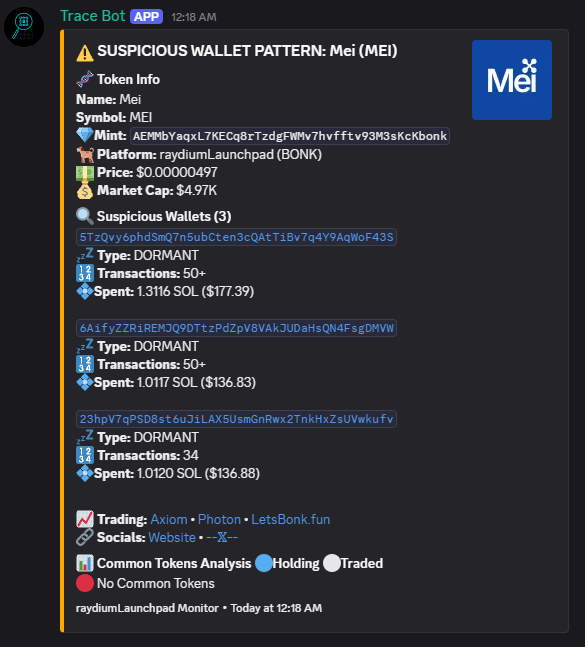 TraceTools_SOL's tweet photo. Literally one of the first pings in Trace Bot's beta access.
5k ---> 450k. You can't make this up 🤣 https://t.co/Jt2oamKXRA
