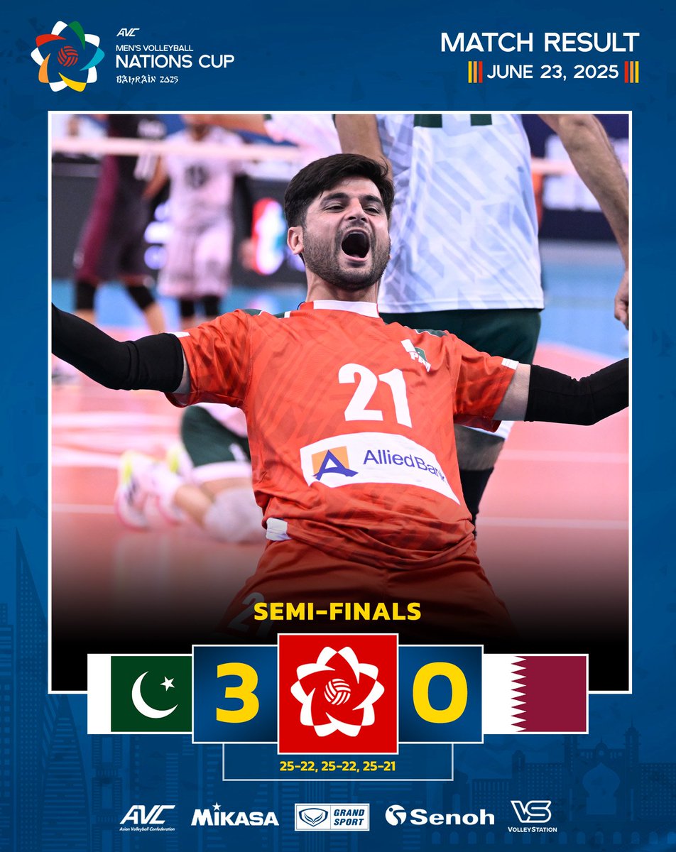 avcnationscup's tweet photo. The result of semi-finals match
Pakistan 3-0 Qatar
AVC Men's Volleyball Nations Cup
Manama, Bahrain

📺 LIVE : YouTube - Volleyball World 

#AMVNC2025 #AVCMenNationsCup #AVCVolley https://t.co/suHet3aXa8