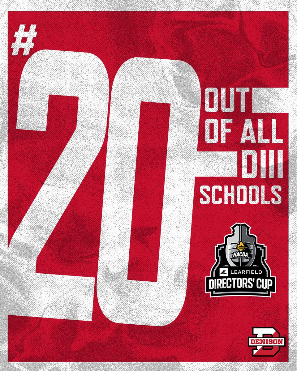 denisonsports (@denisonsports) on Twitter photo Denison Athletics finished 20th out of 323 DIII Schools in the 2024–25 Learfield Director’s Cup — our best finish since 2005–06 and 5th all-time! 🏆🔥
#DenisonProud | #GBR Denison Athletics finished 20th out of 323 DIII Schools in the 2024–25 Learfield Director’s Cup — our best finish since 2005–06 and 5th all-time! 🏆🔥
#DenisonProud | #GBR