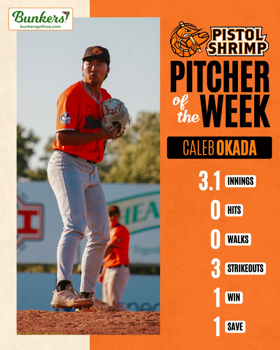 Pistol Shrimp Baseball (@pshrimpbaseball) on Twitter photo Caleb Okada was #ShrimplyTooGood this week! 🦐
Okada from <a href="/SMUSaints_BB/">Saint Martin's Baseball</a> is the Week 4 Pitcher of the Week presented by Bunkers! #FearTheClaw Caleb Okada was #ShrimplyTooGood this week! 🦐
Okada from <a href="/SMUSaints_BB/">Saint Martin's Baseball</a> is the Week 4 Pitcher of the Week presented by Bunkers! #FearTheClaw