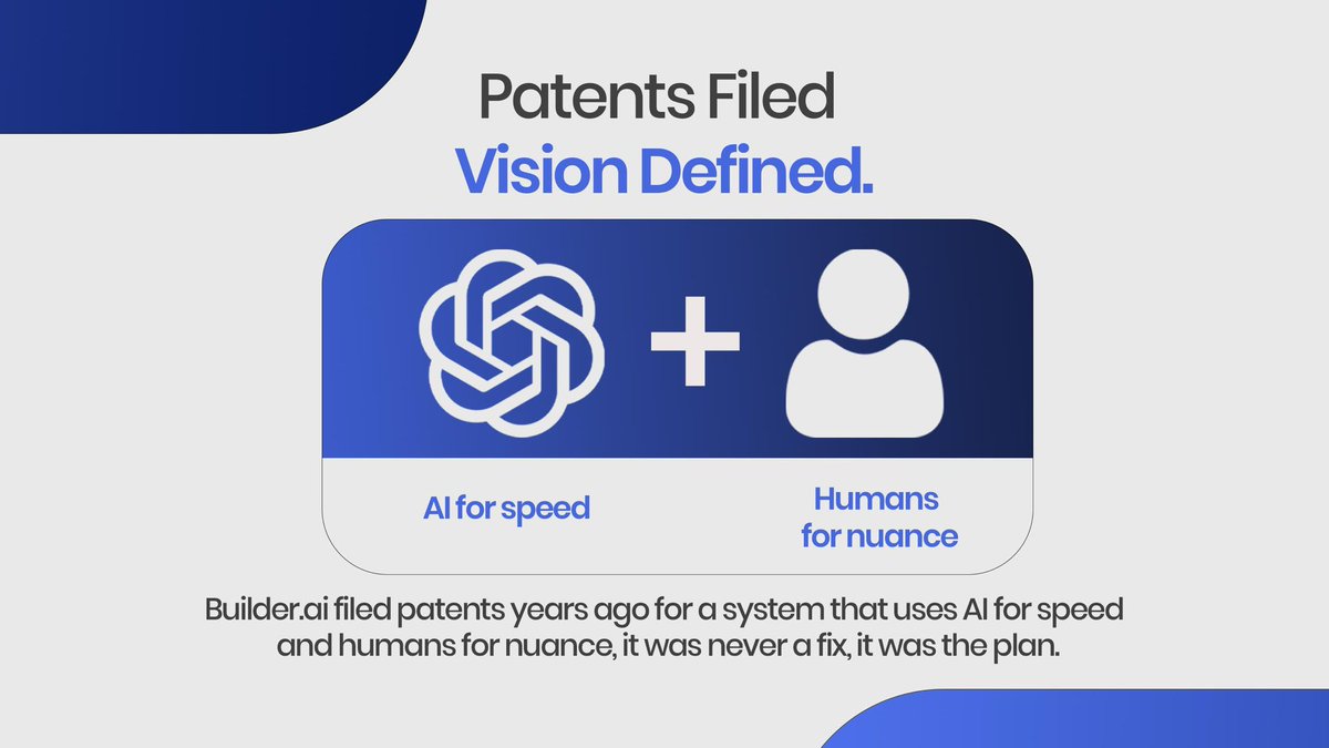 - Builder.ai filed patents YEARS ago outlining this exact setup — AI for speed, humans for nuance.

It’s not some marketing patch. It was initially designed to be this way ✅

Read more : patents.google.com/?assignee=engi…