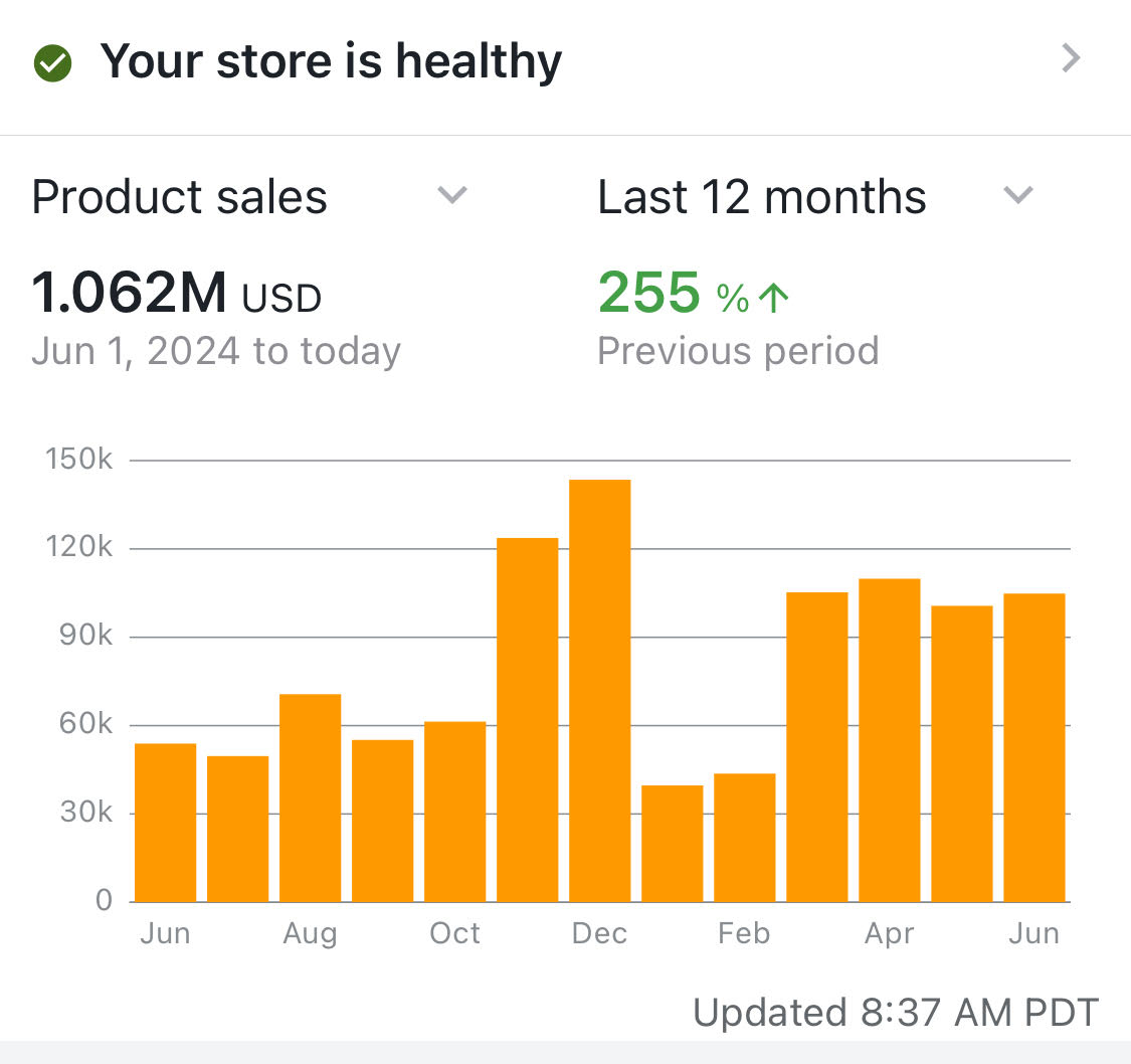 Have not been posting much, but I have been working.