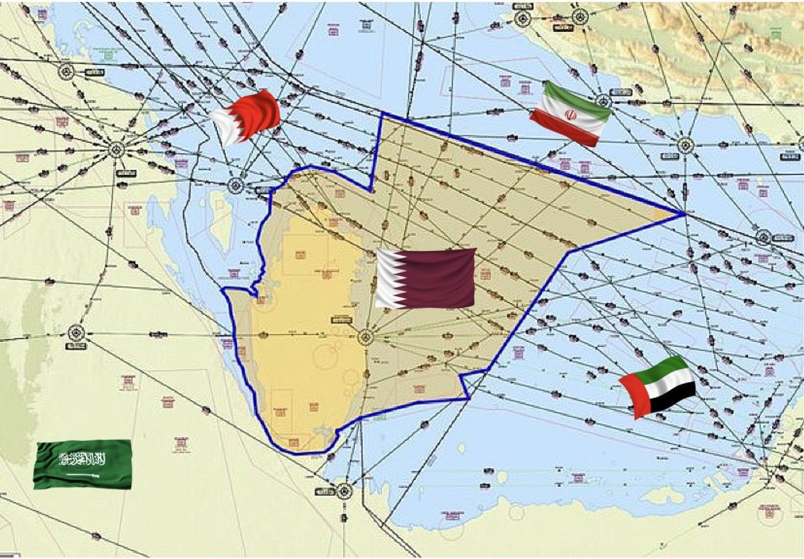 ⚡ Qatar has officially closed its airspace.