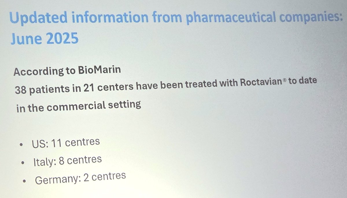 Total number of patients with hemophilia globally who have received Gene Therapy. Less than 100 pts overall received commercial GT since regulatory approval a few years ago.
● Good ? Bad ? 
● Cost prohibitive in order for broader adoption ?
● Opportunity for Gene therapy2.0