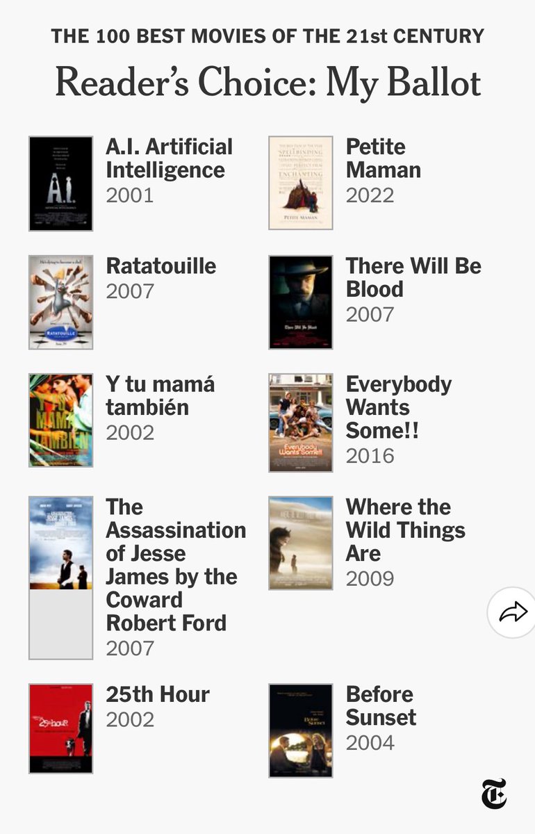 This was a fun exercise