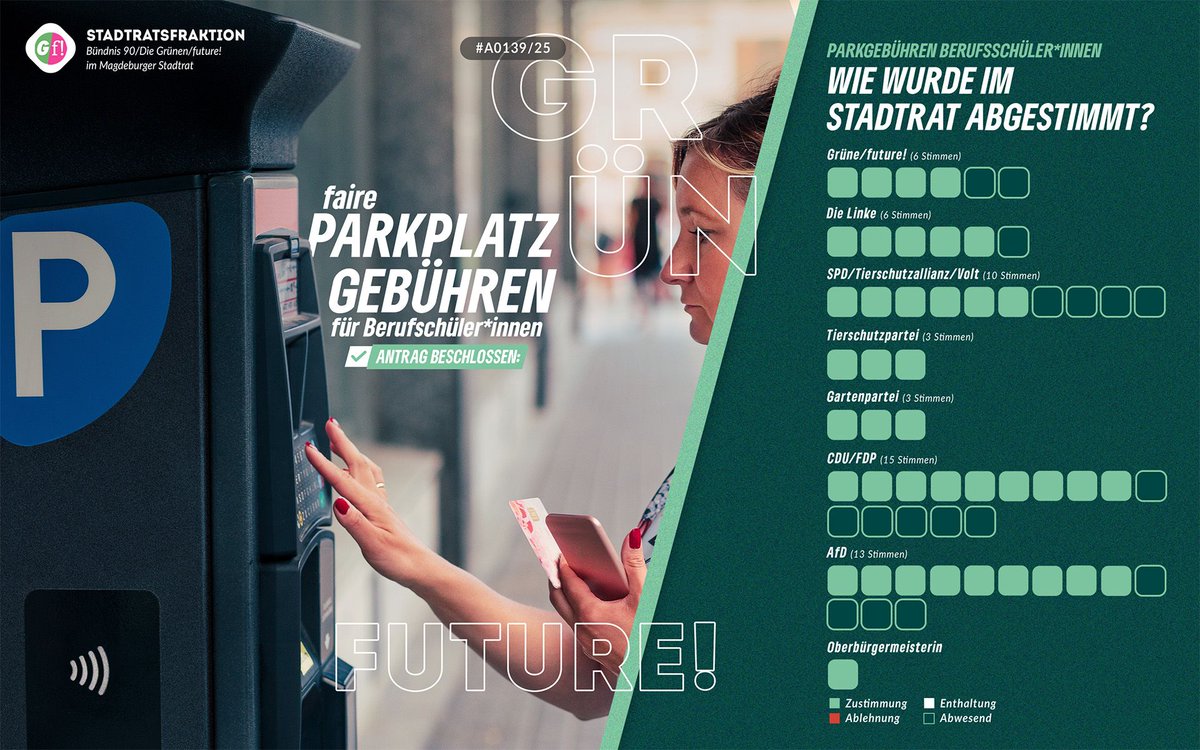 Der Stadtrat hat unserem interfraktionellen Antrag zugestimmt eine faire Lösung bei der Abrechnung von Parkgebühren von Berufsschüler*innen zu prüfen.
Das ist der Beschluss:
ratsinfo.magdeburg.de/vo0050.asp?__k…