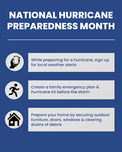 Ipswich Fire Department Offers Hurricane Preparedness Tips: June marks the beginning of the Atlantic hurricane season, which runs through Nov. 30. ipswichfire.com/2025/06/23/ips…