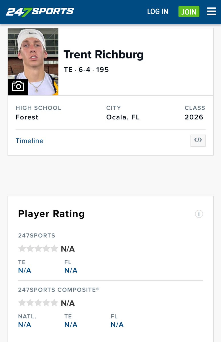 Trent Richburg (@d1trent17) on Twitter photo I’ll be up there before y’all know it 🙏🏼Appreciate <a href="/247Sports/">247Sports</a> for marking me ! <a href="/TomLoy247/">Tom Loy</a> <a href="/CNee247/">Chris Nee</a> <a href="/247recruiting/">247Sports Recruiting</a> <a href="/gapanther/">rod mackenzie @247sports</a> <a href="/BrantleyCoach/">John Brantley</a> <a href="/JohnGarcia_Jr/">John Garcia, Jr.</a> <a href="/PreWarWesley/">Coach Buckets</a> <a href="/Showtime12u/">Maurice jones</a> <a href="/adamgorney/">Adam Gorney</a> <a href="/OcalaPreps/">Ocala Preps</a>
(Class of 2027 ** ) I’ll be up there before y’all know it 🙏🏼Appreciate <a href="/247Sports/">247Sports</a> for marking me ! <a href="/TomLoy247/">Tom Loy</a> <a href="/CNee247/">Chris Nee</a> <a href="/247recruiting/">247Sports Recruiting</a> <a href="/gapanther/">rod mackenzie @247sports</a> <a href="/BrantleyCoach/">John Brantley</a> <a href="/JohnGarcia_Jr/">John Garcia, Jr.</a> <a href="/PreWarWesley/">Coach Buckets</a> <a href="/Showtime12u/">Maurice jones</a> <a href="/adamgorney/">Adam Gorney</a> <a href="/OcalaPreps/">Ocala Preps</a>
(Class of 2027 ** )
