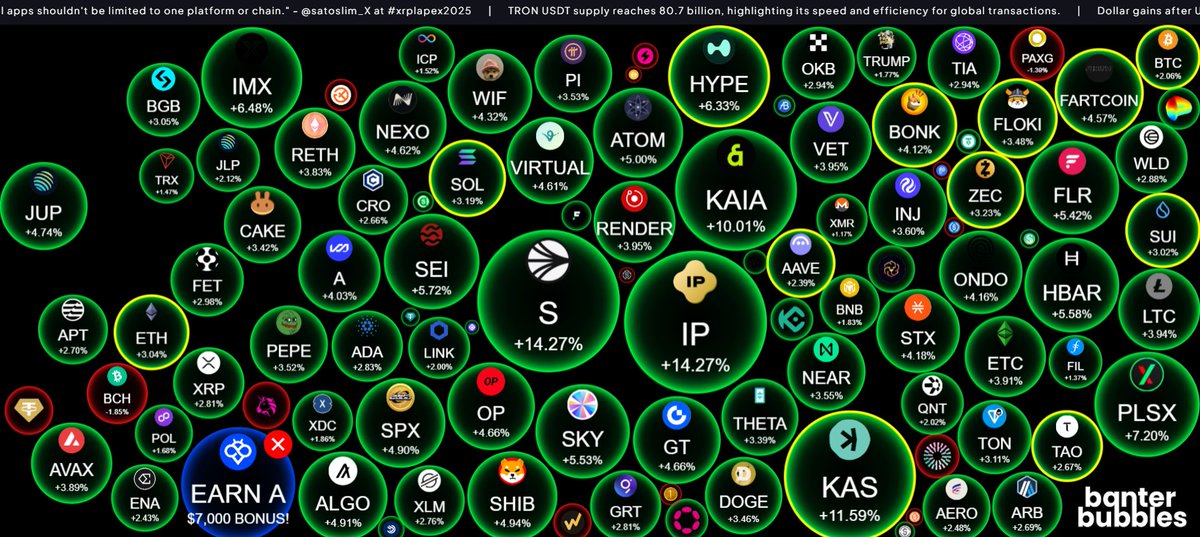 Things you love to see!