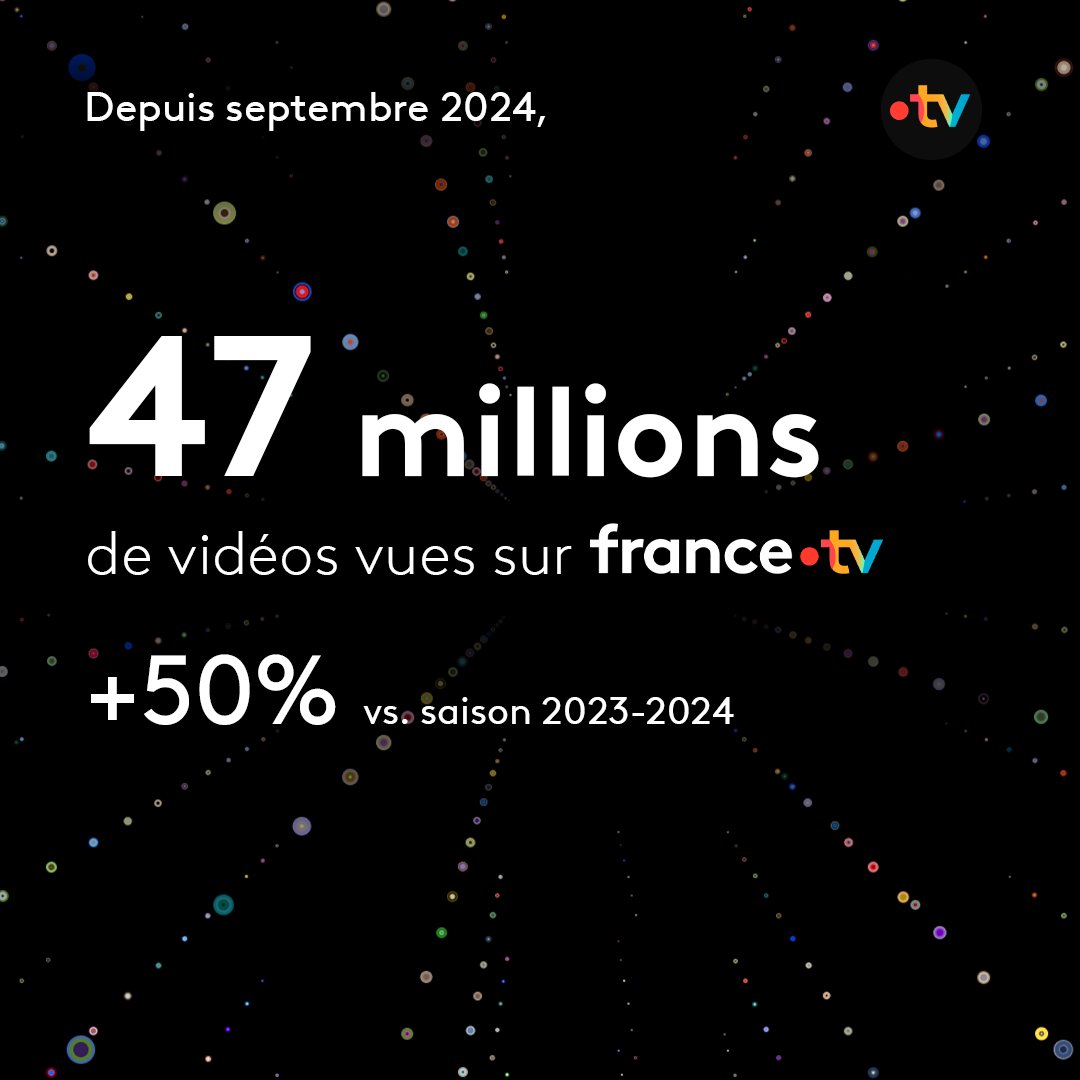 France Télévisions tweet media