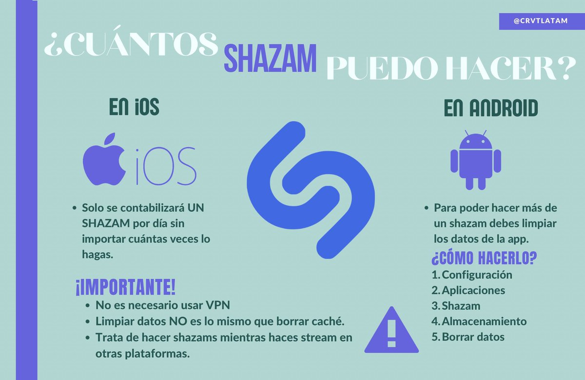 crvtlatam's tweet photo. TUTORIAL SHAZAM🎧🍇

Luvity, les dejamos el tutorial para Shazam. Está app permite que la canción sea reconocida en más emisoras de radio, así que asegúrense de shazamear 'SET NET G0?!' para maximizar su difusión.

#CRAVITY #크래비티 
@CRAVITYstarship https://t.co/PFmiFt9ngl
