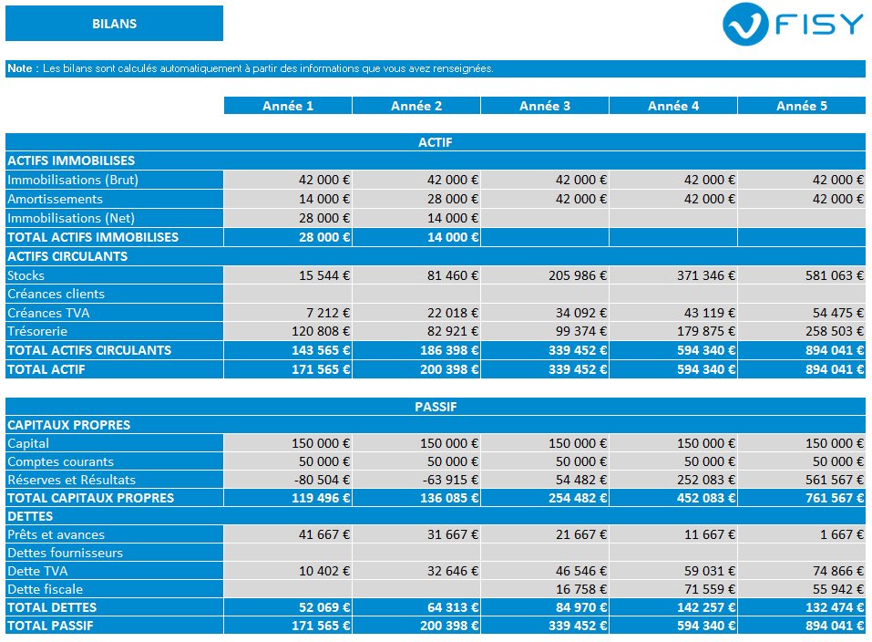 Malek.B | Churn Killer tweet media