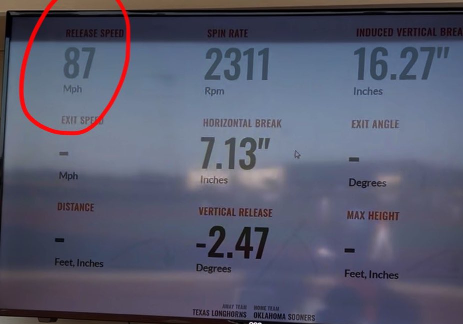 AsherKrimmel24's tweet image. Great weekend with the tigers at Grand Park. I hit a couple singles and a homerun while having a competitive start on the mound. 

Pitching Stats Below: 
3 IP 
1 H
0 ER 
4 SO 
FB (83-85) T87 

(vs GRB Rays Green 15u)