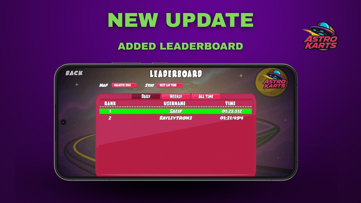 New update has arrived 🤘

We’ve introduced a leaderboard that keeps track of your daily, weekly, and all races on all of our maps. You can also check on your lap time and full race time! 

Have a blast exploring the galaxy earthlings ☄️