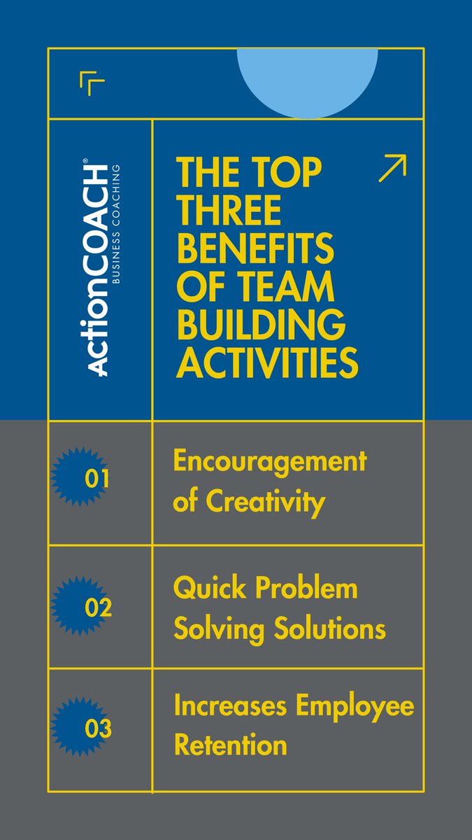 ActionCOACH's tweet image. Team building isn’t just fun, it’s strategic.

✅ Boosts creativity
✅ Solves problems faster
✅ Improves retention

Stronger teams = stronger business.

#actioncoach #businesscoachingpodcast #teamdevelopment #leadershipskills