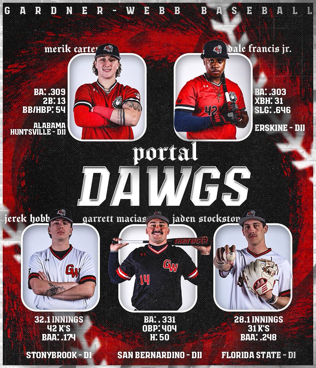 𝐏𝐨𝐫𝐭𝐚𝐥 𝐃𝐚𝐰𝐠𝐬 💪 

#bluecollarball | #skodawgs