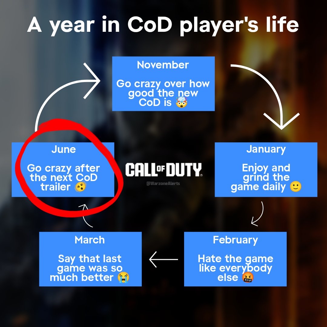 Black Ops 7 will be the BEST Call of Duty of all time! 🫨