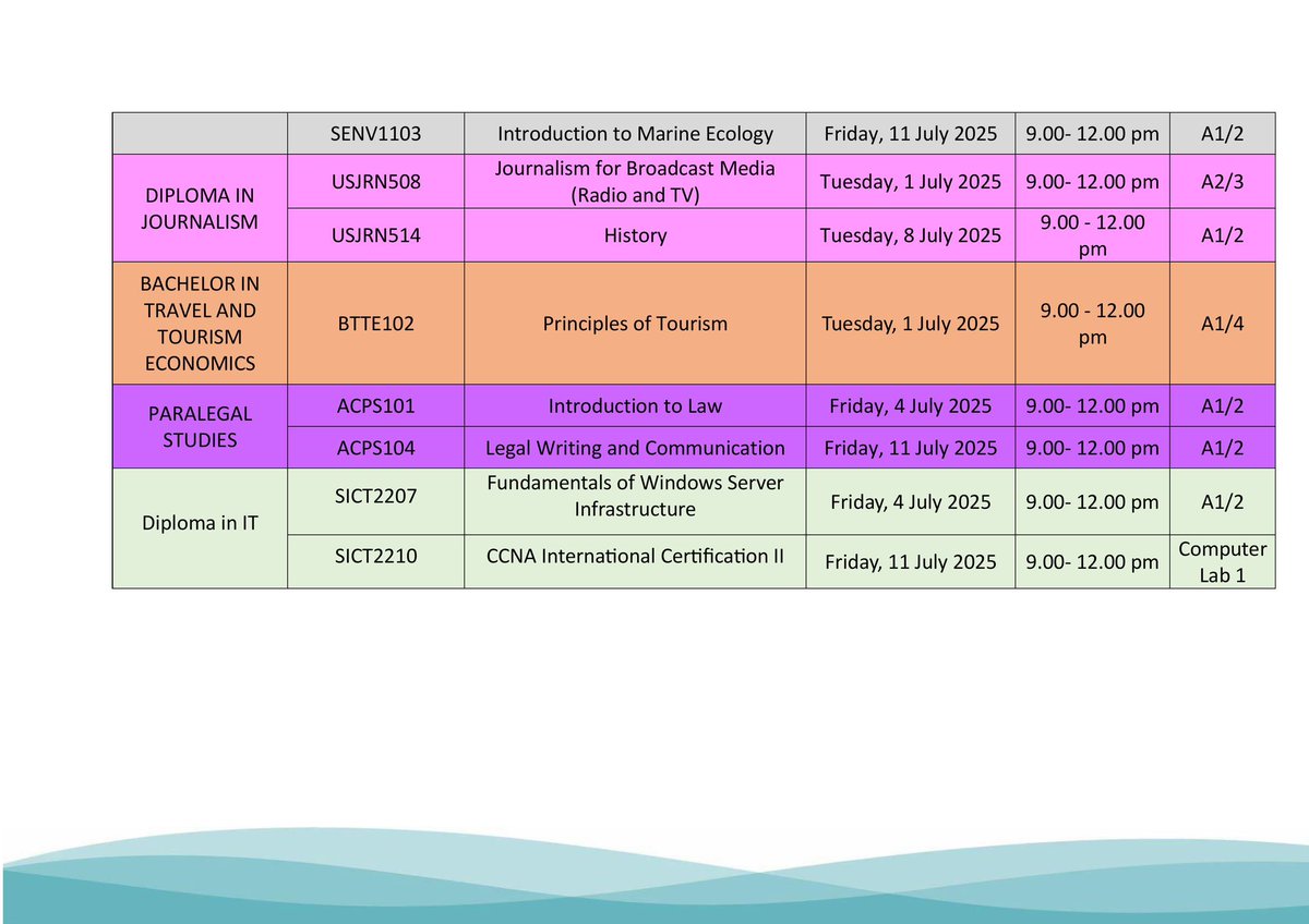 University of Seychelles (@uniofseychelles) on Twitter photo 