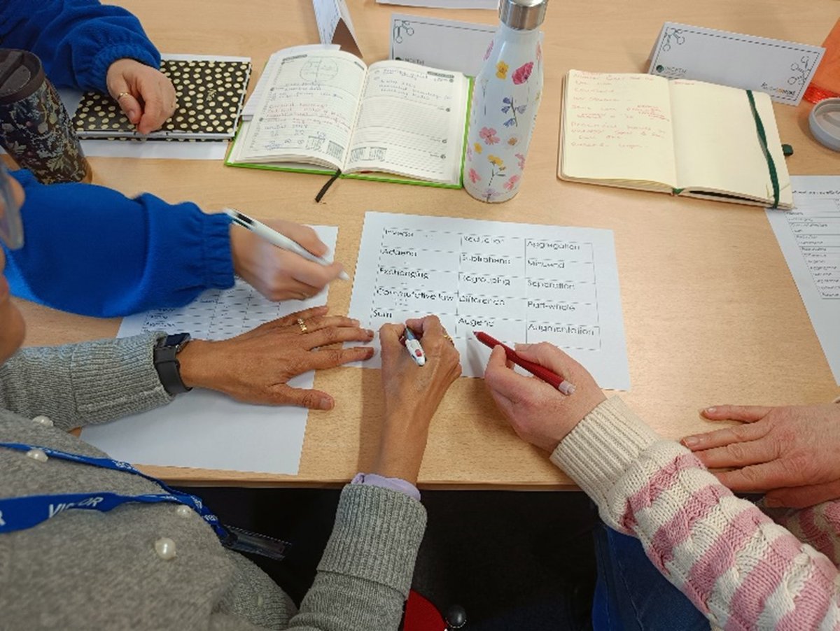 Throwback to our SKTM WG, teaching Assistants looked at additive reasoning, exploring vocabulary used in addition and subtraction, the different structures of addition and subtraction and linking practical resources to abstract written methods.

#makingmathsmatter #mathscpd