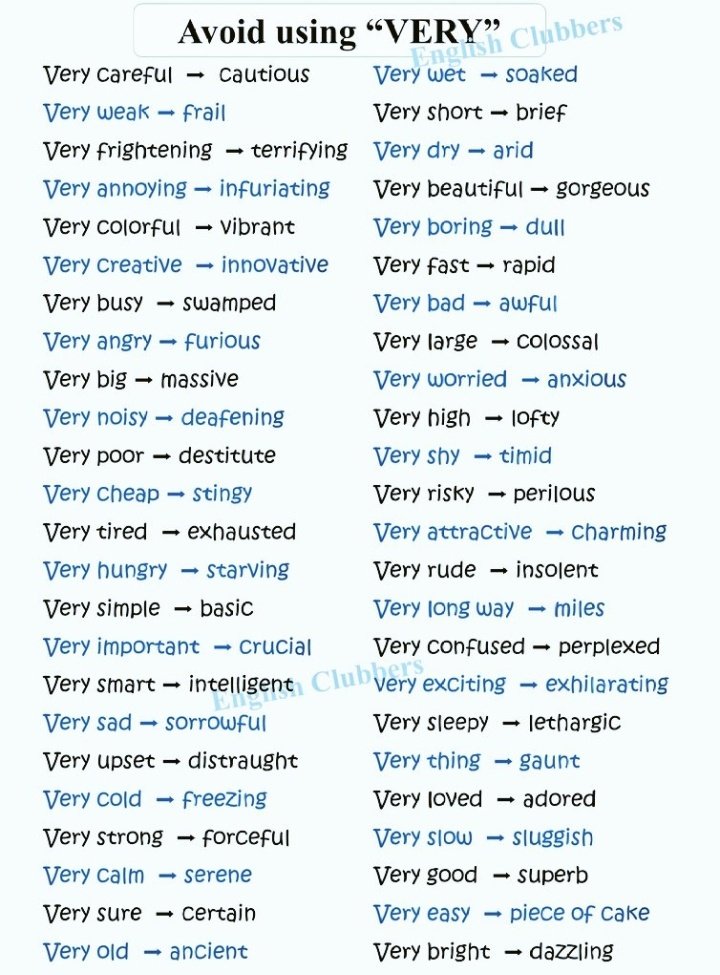 Iearnenglishtip's tweet photo. Avoid using 'VERY' https://t.co/2gr27RTr0y