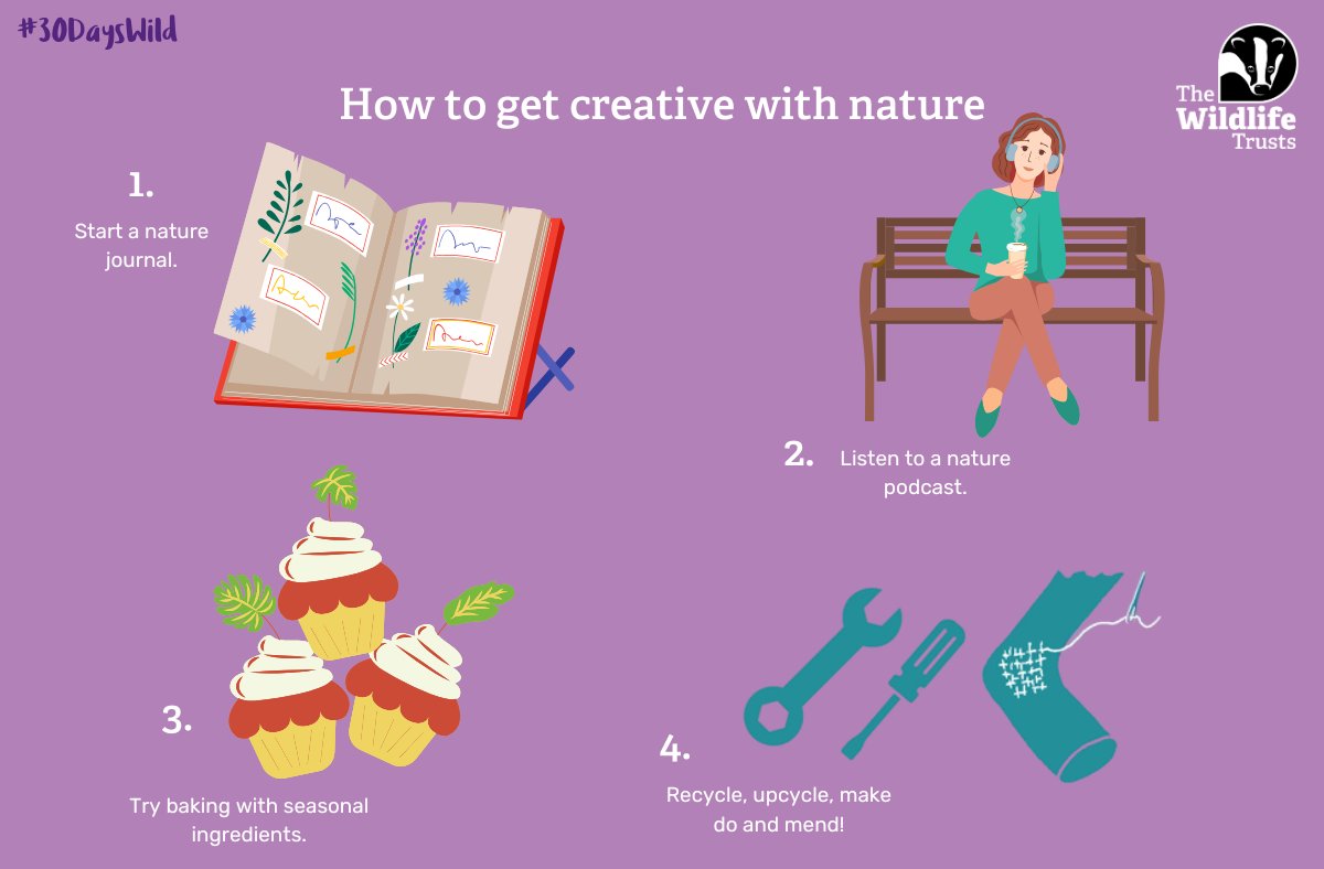 You made it to the final week of #30DaysWild! 🌸🎨 

This week, it’s time to get creative with nature — paint, craft, write, snap photos, or just let your imagination run wild! 🌿🌷 

Find ideas 👉 wildlifetrusts.org/30dayswild-wee…