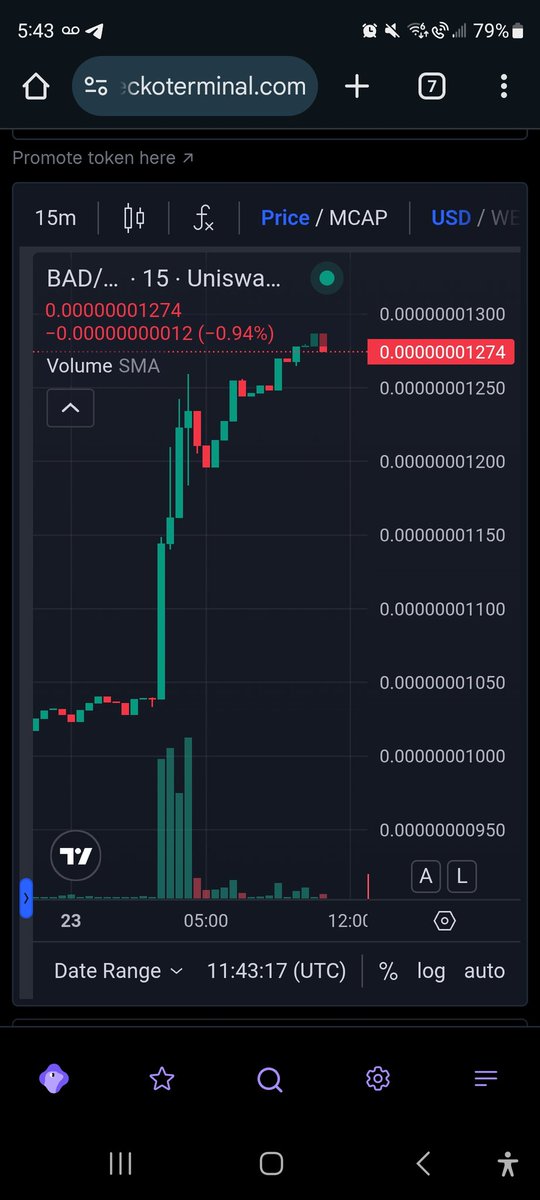 nopuppet's tweet photo. WOOP! There it is!
Aight gang. Hang on, and let's see how high we climb! 😀
#BADIsBack
@badideaai @BADARABICARMY https://t.co/8qs2hY1cth