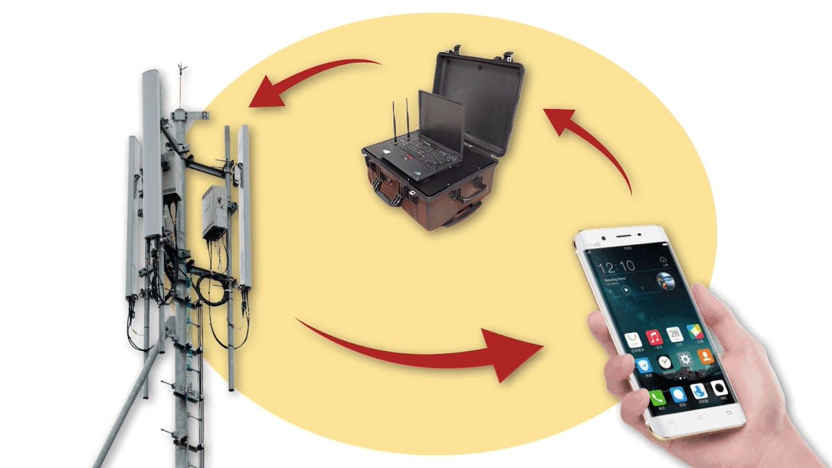 ExMayorUbungo's tweet image. JINSI SIMU YAKO YA MKONONI INAVYOWEZA KUSAIDIA WATEKAJI KUKUPATA KIRAHISI..

Simu ya mkononi imekuwa ni kifaa kazi kwetu ili kurahisisha mawasiliano, biashara, masomo na utafiti, afya, habarisha n.k

Kwa bahati kukua kwa teknolojia kumekuja na matishio ya kiusalama mfano udukuzi…