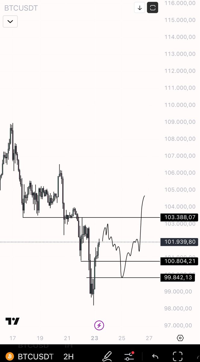 eliz883's tweet image. 