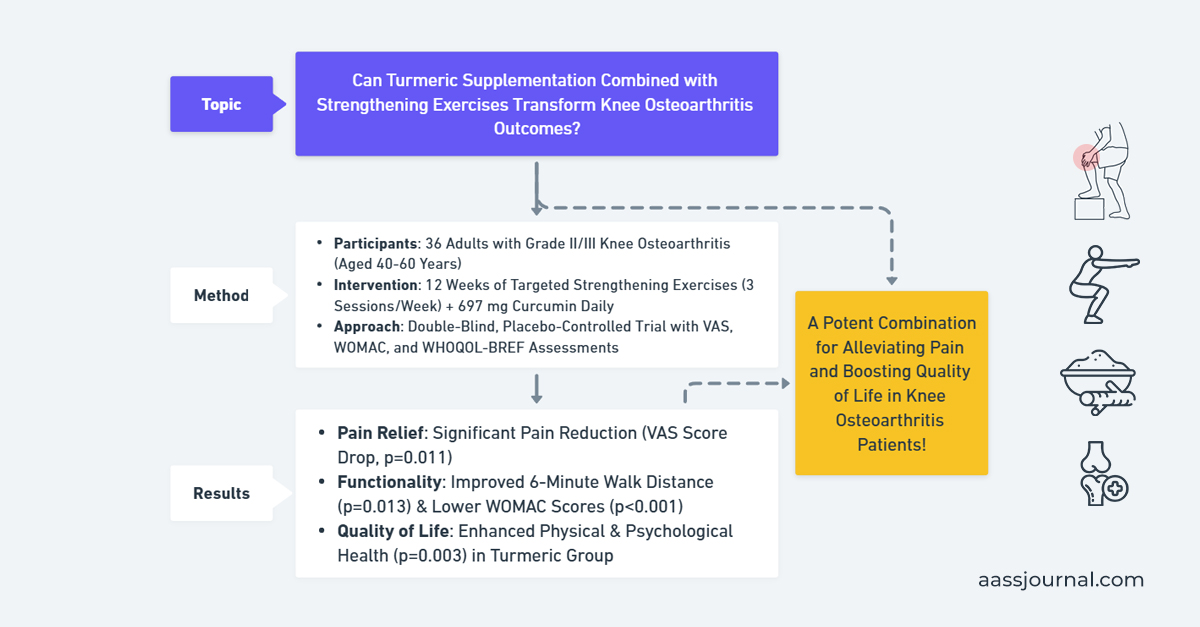 Annals of Applied Sport Science tweet media