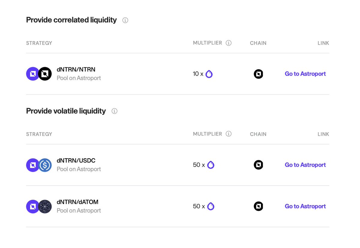 Drop💧 (@dropdotmoney) on Twitter photo When you provide dNTRN to these <a href="/astroport_fi/">Astroport ✦</a> pools, it starts raining Droplets:
Step 1 → Get dNTRN
Step 2 → Provide liquidity into pools (10-50x multipliers)
Step 3 → ☔ When you provide dNTRN to these <a href="/astroport_fi/">Astroport ✦</a> pools, it starts raining Droplets:
Step 1 → Get dNTRN
Step 2 → Provide liquidity into pools (10-50x multipliers)
Step 3 → ☔