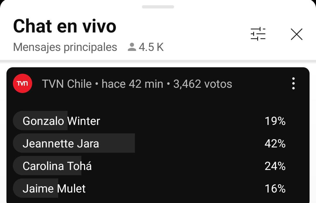 Tania Valentina Concha Hidalgo tweet media